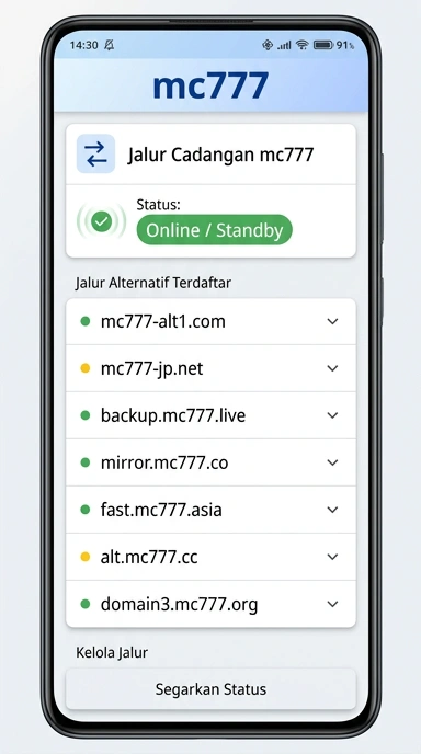 Link Alternatif Terbaik untuk mc777 di Indonesia